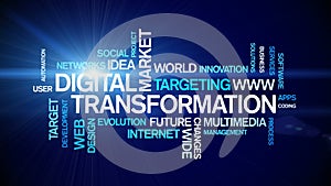 4k Digital Transformation Animated Tag Word Cloud,Text Design Animation Typography.