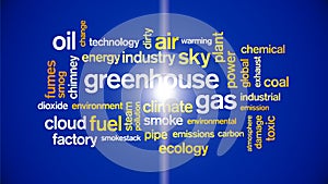 4k Greenhouse Gas Animated Tag Word Cloud,Text Design Animation Typography.