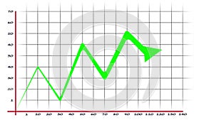 4K Growth chart green