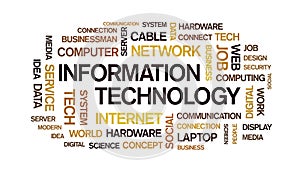 4k Information technology Animated Word Cloud,Text Design Kinetic Typography.