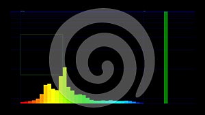 4k music rhythm grahic,audio equalizer,audio spectrum glow simulation use for music and computer calculating.