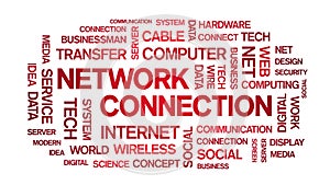 4k Network Connection Animated Word Cloud,Text Design Kinetic Typography loop.