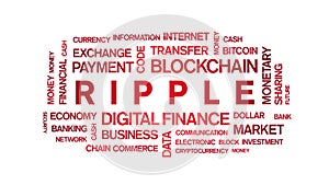 4k Ripple Animated Tag Word Cloud,XRP Text Kinetic Typography loop.