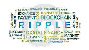 4k Ripple Animated Tag Word Cloud,XRP Text Kinetic Typography loop.