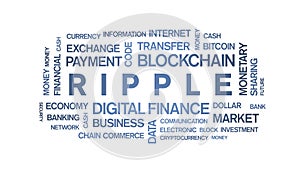 4k Ripple Animated Tag Word Cloud,XRP Text Kinetic Typography loop.