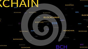 4k seamless blockchain Animated Tag Word Cloud,Cryptocurrency.