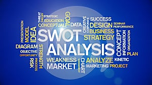 4k Swot Analysis Animated Tag Word Cloud,Text Design Animation Typography.