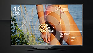 4K television resolution display with comparison of resolutions. 3D render