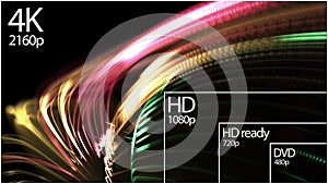 4K television resolution display with comparison of resolutions. 3D render