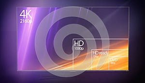 4K television resolution display with comparison of resolutions. 3D render