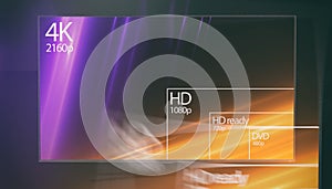 4K television resolution display with comparison of resolutions. 3D render