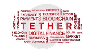 4k Tether Animated Tag Word Cloud,USDT Text Kinetic Typography loop.