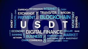 4k USDT Animated Tag Word Cloud,Tether Text Kinetic Typography seamless loop.