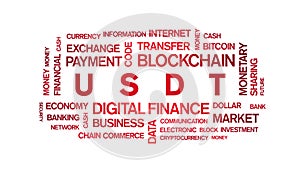 4k USDT Animated Tag Word Cloud,Tether Text Kinetic Typography seamless loop.