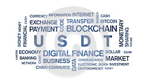 4k USDT Animated Tag Word Cloud,Tether Text Kinetic Typography seamless loop.