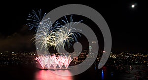 4th of July Fireworks in Boston