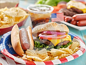 4th of july themed burger and hot dog meal on paper plate