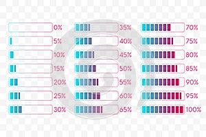 5 10 15 20 25 30 35 40 45 50 55 60 65 70 75 80 85 90 95 100 0 percent charts. Vector percentage infographics. Isolated gradient