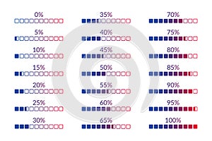 5 10 15 20 25 30 35 40 45 50 55 60 65 70 75 80 85 90 95 100 0 percent square charts set. Percentage vector symbols