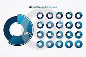 5 10 15 20 25 30 35 40 45 50 55 60 65 70 75 80 85 90 95 100 percent pie chart icon set. Percentage vector infographic symbol.