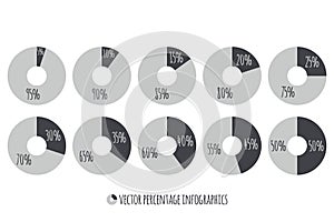 5 10 15 20 25 30 35 40 45 50 percent grey Circle Charts. Percentage vector infographics. Business Illustration