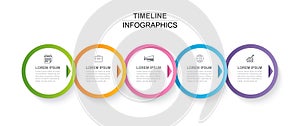 5 circle infographic with abstract timeline template. Presentation step business modern background