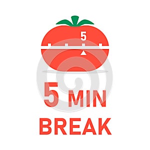 5 min break with tomato timer poster.