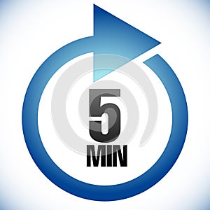 5 minute Turnaround time TAT icon. Interval for processing, return to customer. Duration, latency for completion, request