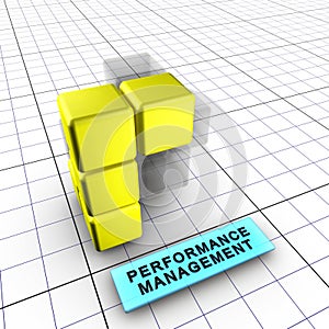 5-Performance management (5/6)