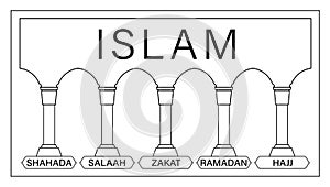 5 pillars of Islam. Kids educational illustration vector. hajj, faith, prayer, pilgrimage, fasting