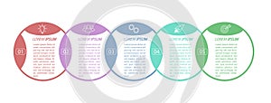 5 stages of development, improvement or training. Infographics with visual action icons for business, finance, project, plan or