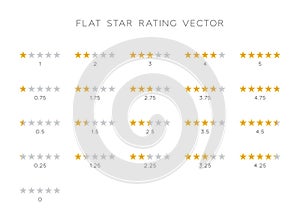 5 Star Rating Gold Vector Icons Set Flat