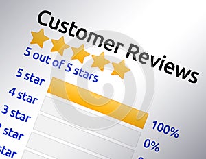 5 star rating review