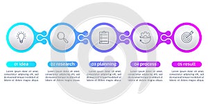 5 step infograph design with business icons. Modern timeline info graphic concept. Presentation, layout, process template.