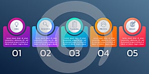 5 step or option infographic elements with business icons and text. Timeline info graphic, flow chart, layout, finance workflow.