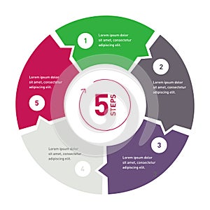 5 step process circle infographic. Template for diagram, annual report, presentation, chart, web design.