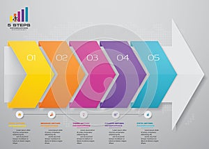 5 steps arrow infographics element template chart for presentation.