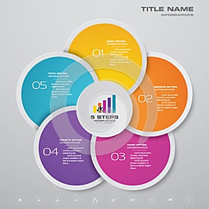 5 steps cycle chart infographics elements.