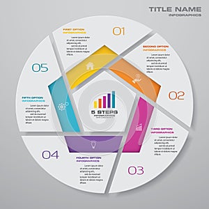 5 steps cycle chart infographics elements.