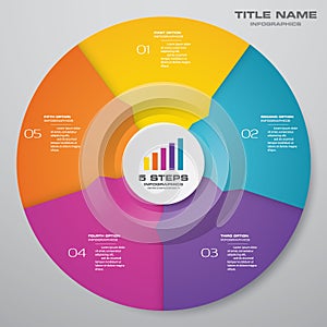 5 steps cycle chart infographics elements for data presentation.