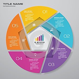 5 steps cycle chart infographics elements for data presentation.