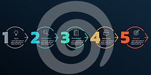 5 steps info graphic with numbers, business icons and arrows. Modern business process design. Timeline infographic, presentation