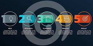 5 steps info graphic with numbers and business icons. Modern business process design. Timeline infographic, presentation, workflow