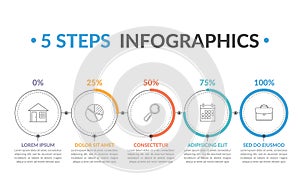 5 Steps Infographics