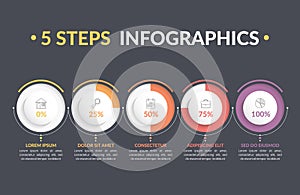 5 Steps Infographics