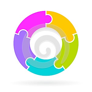 5 steps lifecycle diagram