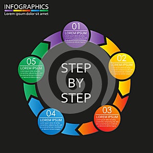 5 steps, options or levels infographics template with round arrows. Vector illustration