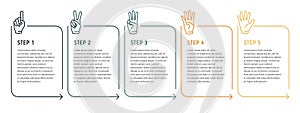 5 steps process, finger counting infographic