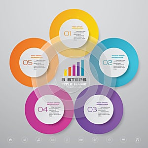 5 steps simple&editable process chart infographics element.