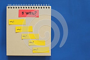 5 Whys root cause analysis tool on a notepad with copy space for problem solving. Infographic.